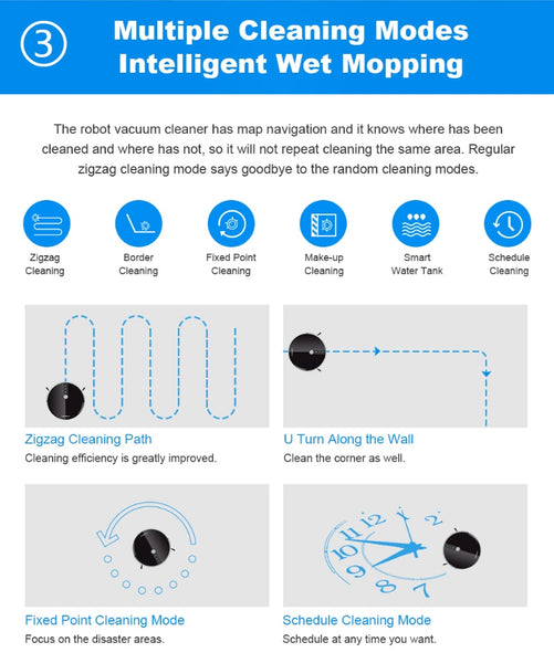 House Robot - Automatic Wet & Dry, Mop & Vacuum Cleaner