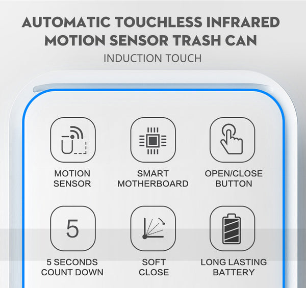 Automatic Touchless Intelligent Smart Bin