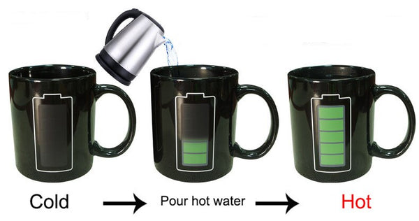 Recharge Yo Batteries - Tea / Coffee Mug