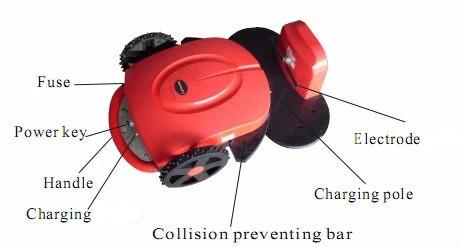 Fully Automatic Robotic Lawn Mower